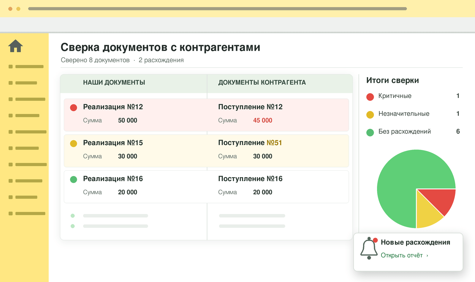 Начальная страница 1С:Бухгалтерии с приглашением в 1С:Сверку 2.0